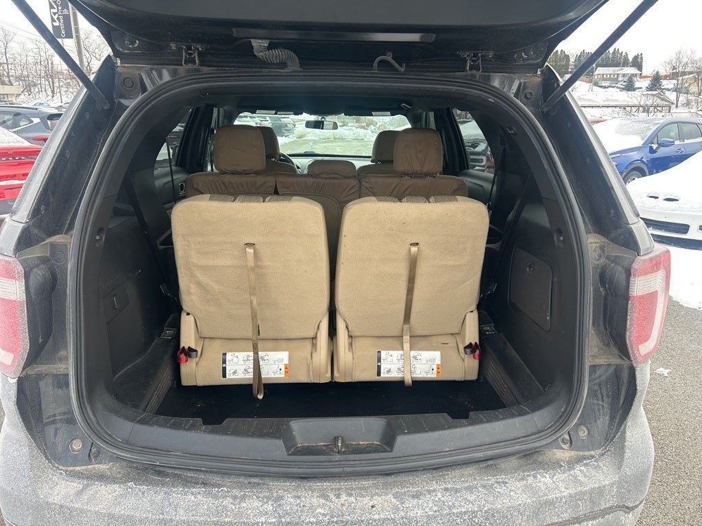 2017 Ford Explorer Base