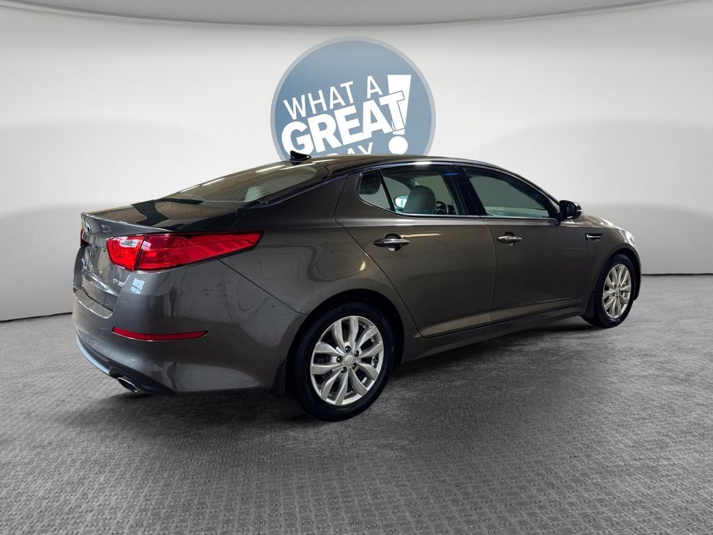 2015 Kia Optima EX Premium Pkg